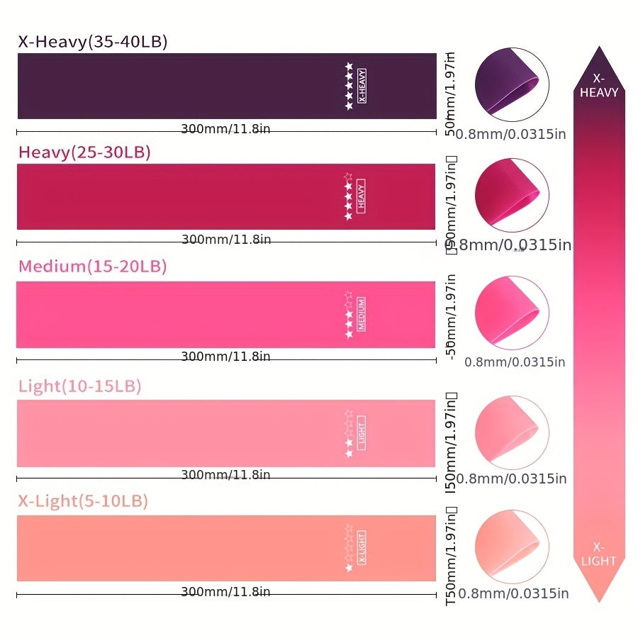 5pcs/set Portable Purple-Haired Gradient Fitness Resistance Bands - Elastic Strength Training Equipment for Yoga, Gym, Pilates | Light Tension, Stackable Design, Mixed Colors, Women'S Weightlifting, Yoga Bands, Gym Workout Ge