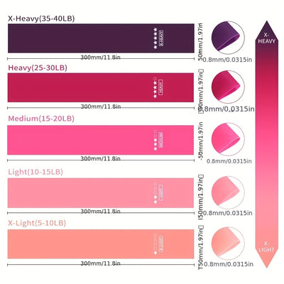 5pcs/set Portable Purple-Haired Gradient Fitness Resistance Bands - Elastic Strength Training Equipment for Yoga, Gym, Pilates | Light Tension, Stackable Design, Mixed Colors, Women'S Weightlifting, Yoga Bands, Gym Workout Ge